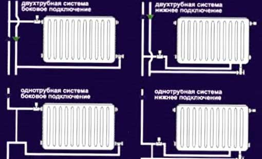 Схема отопления сип дома №3
