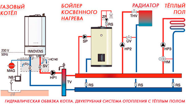 Схема отопления сип дома №9